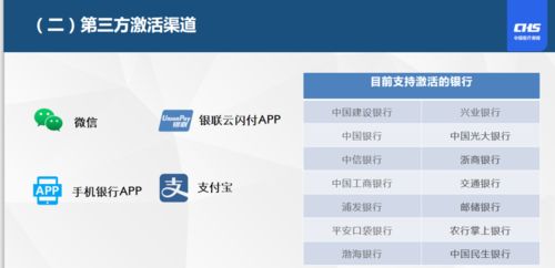 阳康医保支付大起底！个人现金vs账户支付，这几点你必须知道