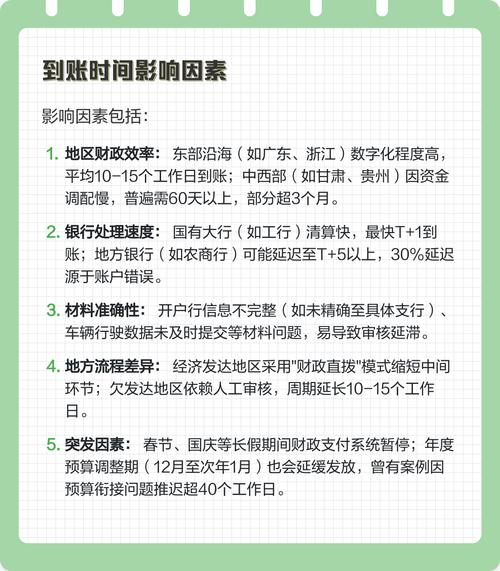 阳康医保卡换现多久到账？老用户教你避开这3个时间陷阱