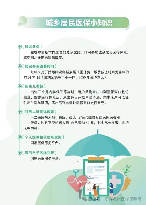 阳康医保换现金是合法的吗？老司机告诉你真实操作路径