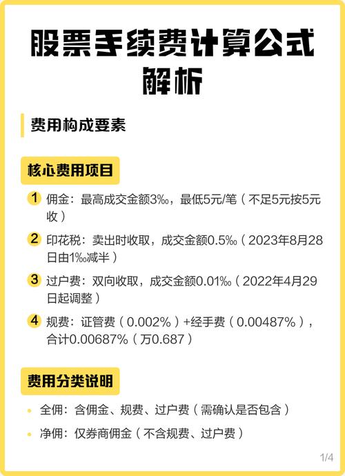 阳康医保卡套取现金手续费暗藏玄机，这些细节你必须知道