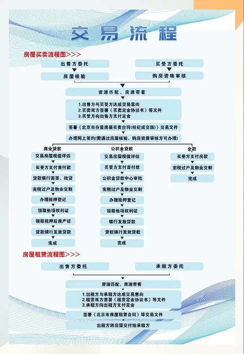 阳康医保换卡在哪里办理业务：一份清晰指南
